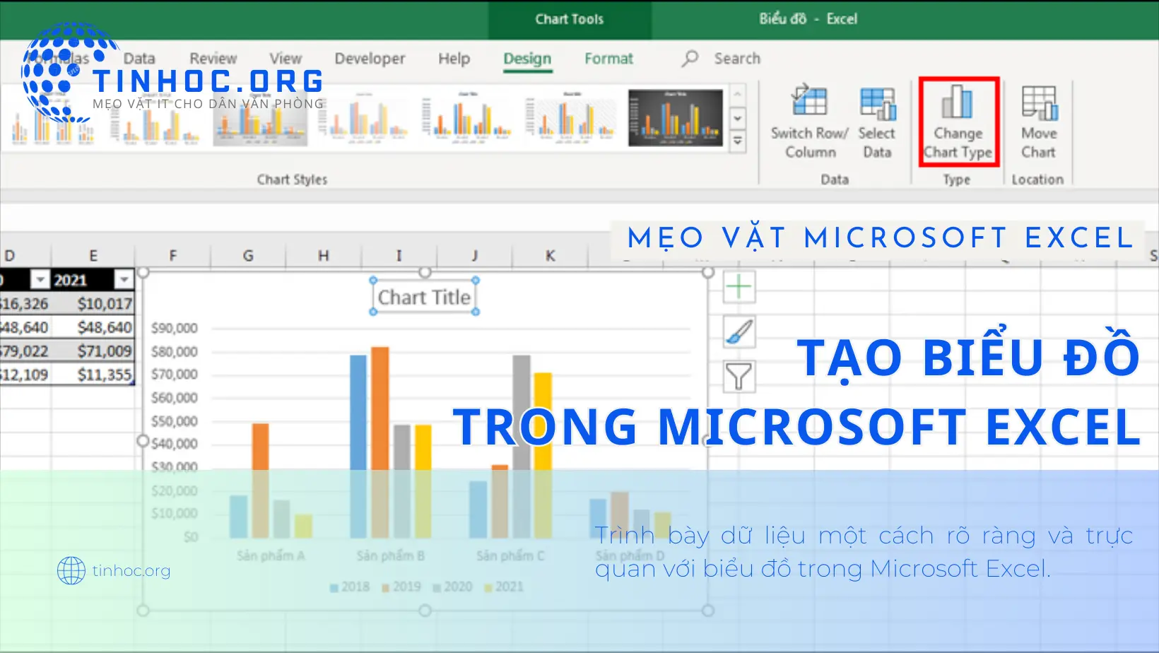 Tạo biểu đồ trong Microsoft Excel