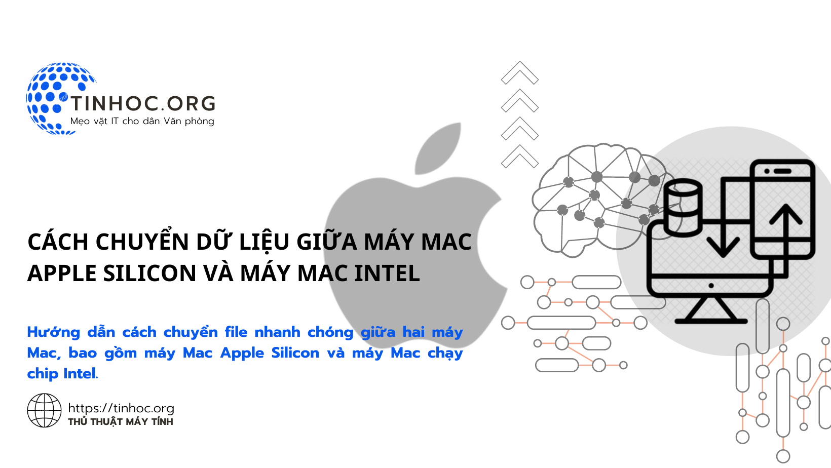 Hướng dẫn cách chuyển file nhanh chóng giữa hai máy Mac, bao gồm máy Mac Apple Silicon và máy Mac chạy chip Intel.