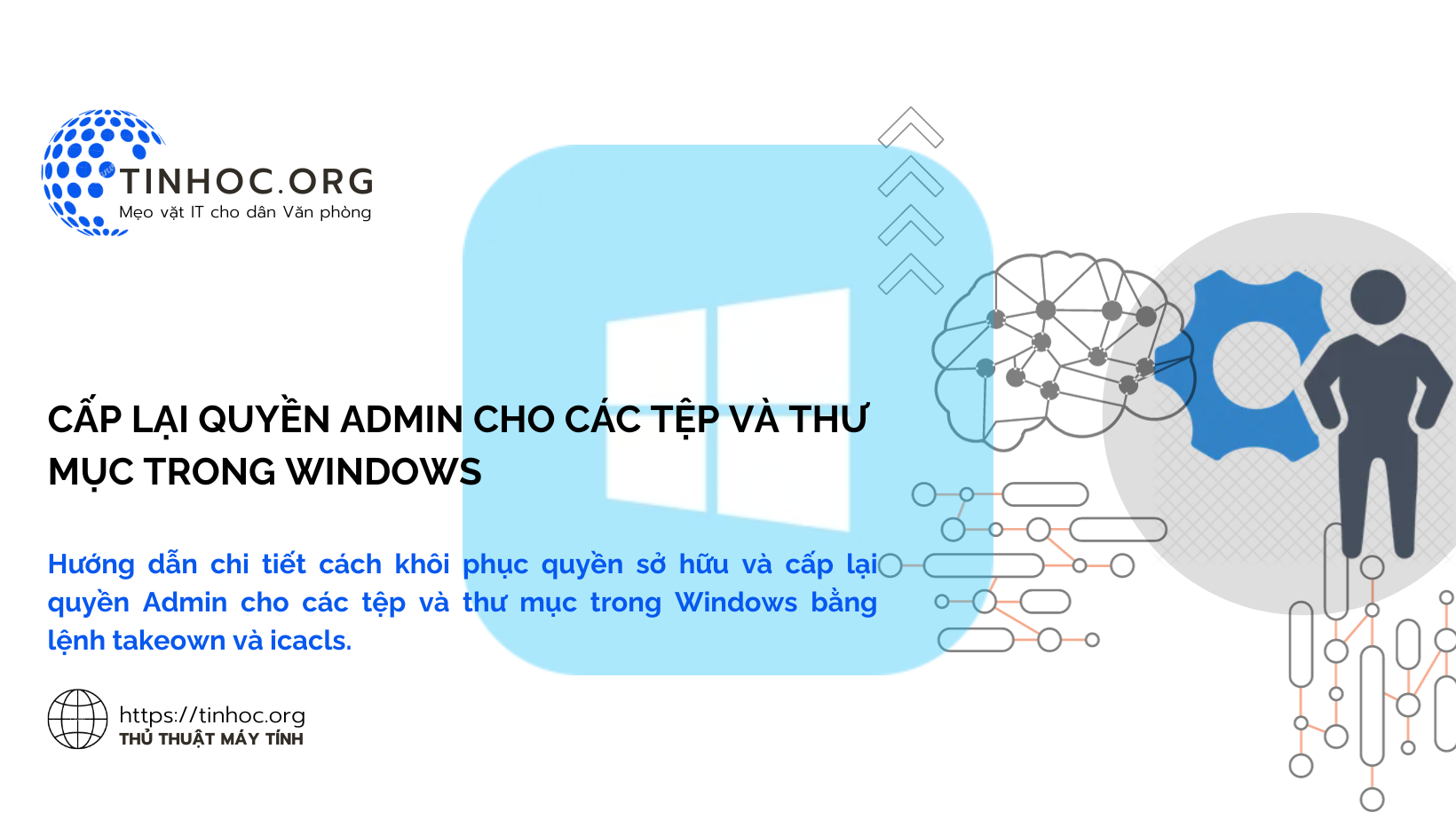 Hướng dẫn chi tiết cách khôi phục quyền sở hữu và cấp lại quyền Admin cho các tệp và thư mục trong Windows bằng lệnh takeown và icacls.