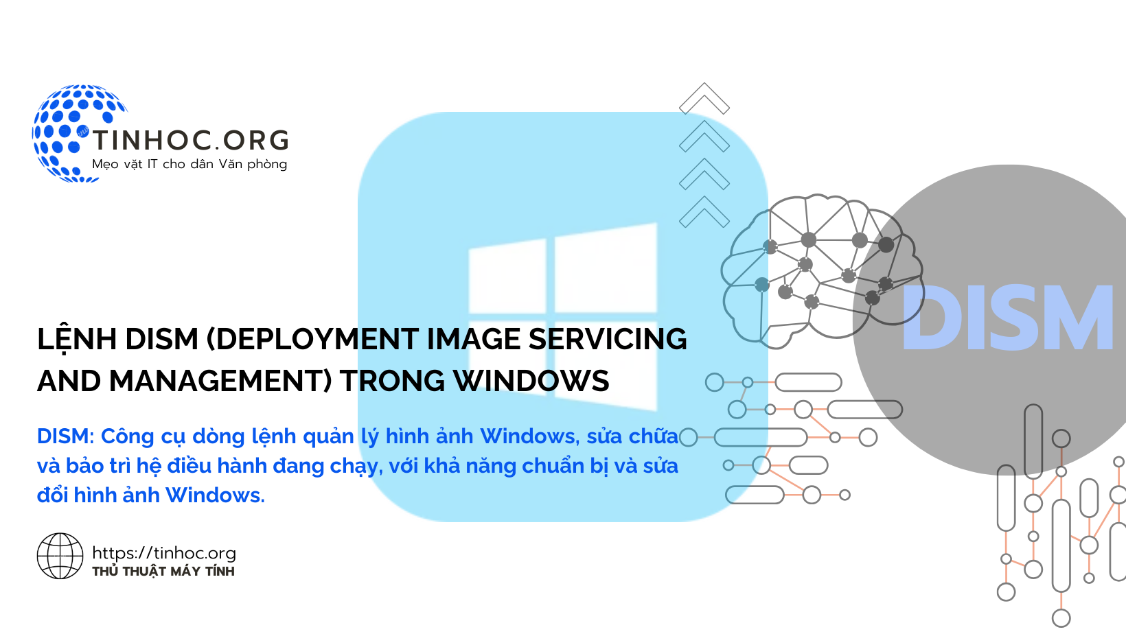 Lệnh DISM (Deployment Image Servicing and Management) trong Windows