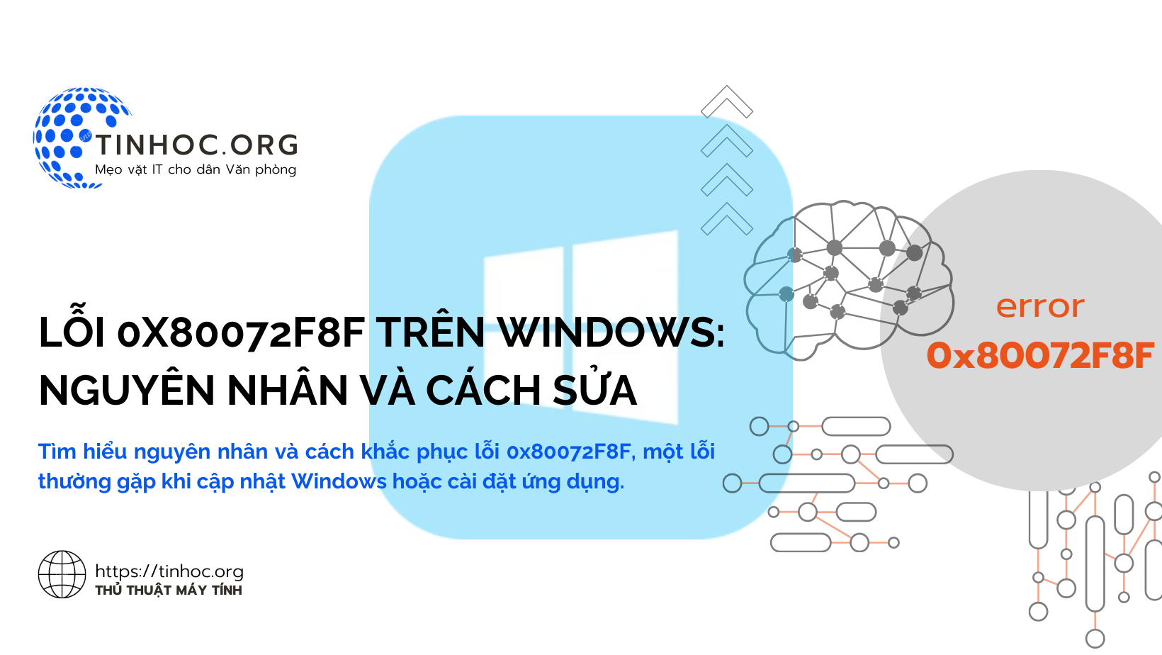 Lỗi 0x80072F8F trên Windows: Nguyên nhân và cách sửa